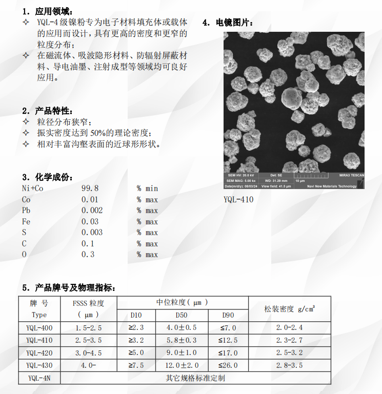 長沙立優(yōu)金屬材料有限公司