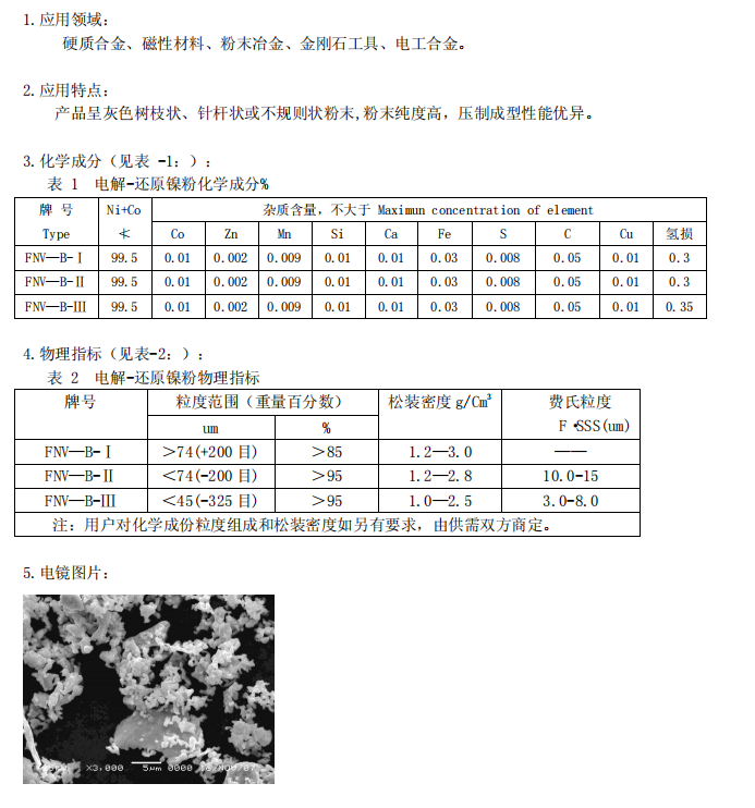 長沙立優(yōu)金屬材料有限公司