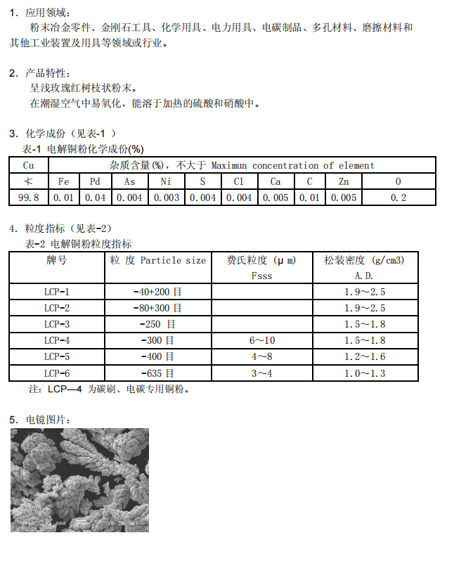 長(zhǎng)沙立優(yōu)金屬材料有限公司