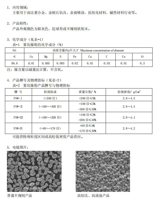 長沙立優(yōu)金屬材料有限公司