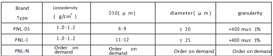 長沙立優金屬材料有限公司